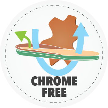 Antibakt. izmjenjiva tab cr.fr