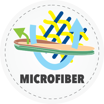 Arnedry,Vadiva antibakterijska tabanica od mikrofibre